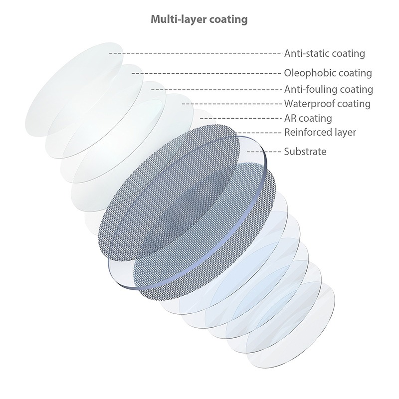 三重☆大人氣☆ SmallRig 4386 B MagEase 52mm 磁吸 可調 減光鏡 附 M轉接環-細節圖7