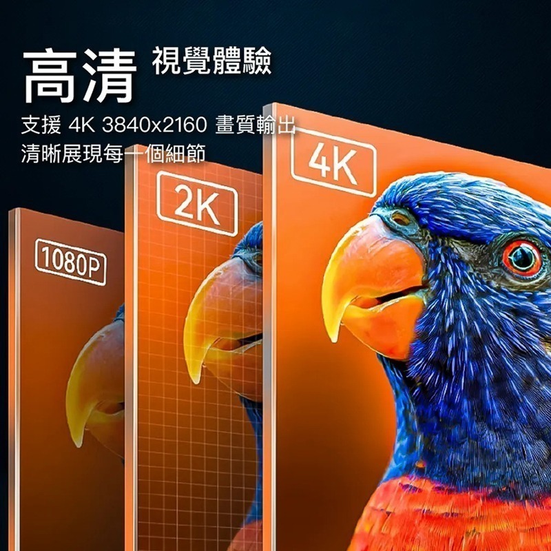 三重☆大人氣☆ POLYWELL 4K HDMI 傳輸線 影音傳輸線-細節圖6