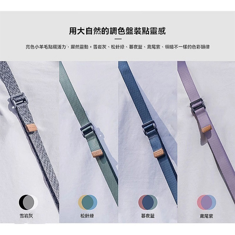 三重☆大人氣☆ Ulanzi 小隼 Falcam Maglink Lite 快裝磁吸 肩帶 相機背帶-細節圖6