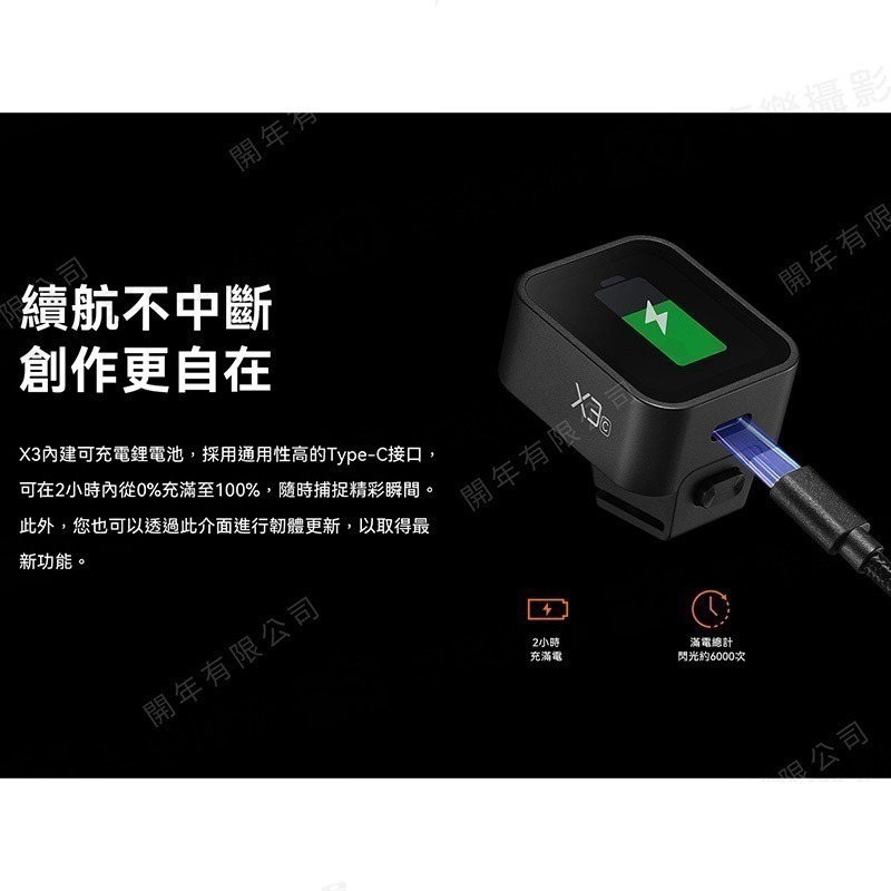 三重☆大人氣☆公司貨 神牛 Godox X3 TTL 觸控式螢幕 無線引閃發射器／引閃器 觸發器-細節圖7