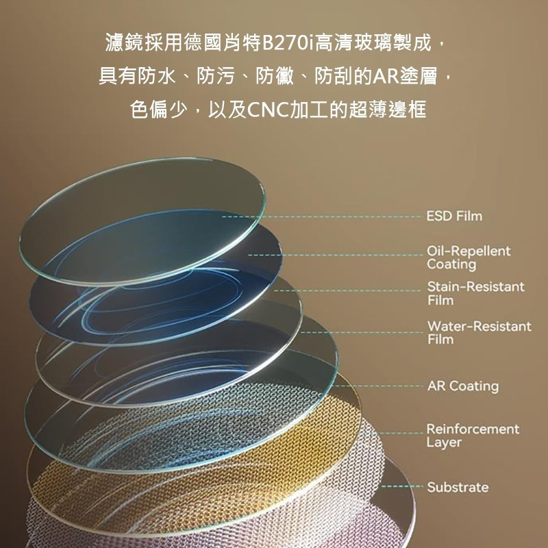 三重☆大人氣☆ SmallRig 4583 67mm 磁吸式 1/4 黑柔焦 濾鏡-細節圖5