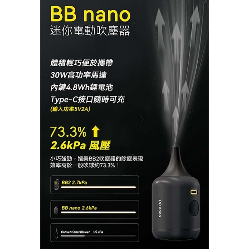 三重☆大人氣☆開年公司貨 NITECORE 奈特柯爾 BB nano 電動清潔吹塵器 吹球-細節圖5