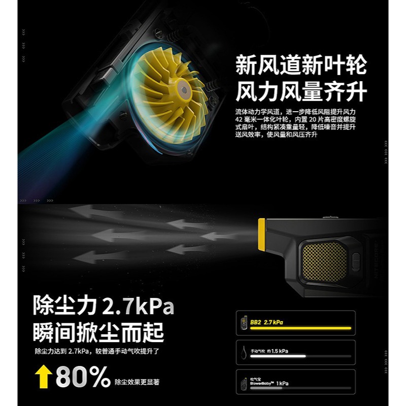 三重☆大人氣☆開年公司貨 NITECORE 奈特柯爾 BB2 電動清潔 吹塵器 吹球-細節圖4