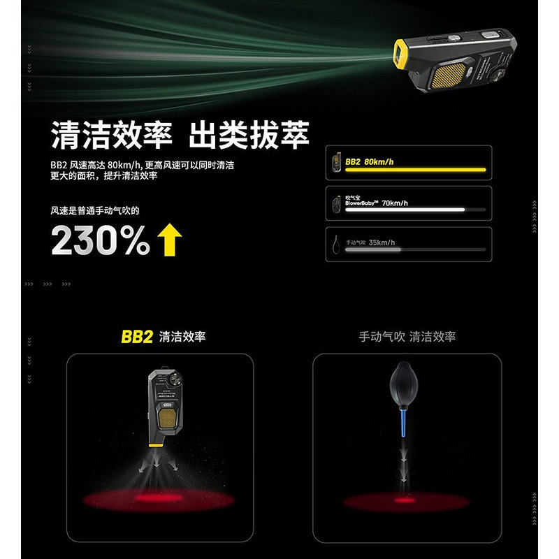 三重☆大人氣☆開年公司貨 NITECORE 奈特柯爾 BB2 電動清潔 吹塵器 吹球-細節圖5