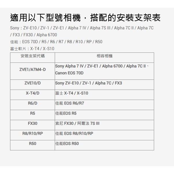 三重☆大人氣☆ SmallRig 4815 散熱 冷卻 系統 for Canon Sony Fuji 部分相機-細節圖2