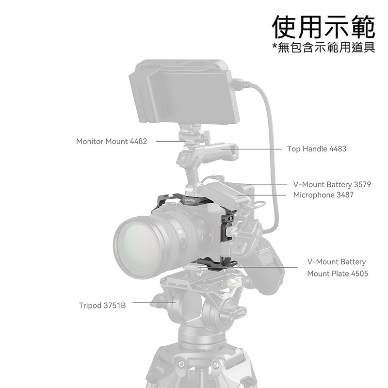 三重☆大人氣☆ SmallRig 4481 快拆 提籠 A7RV A7IV A7S III A1 A7RIV-細節圖8