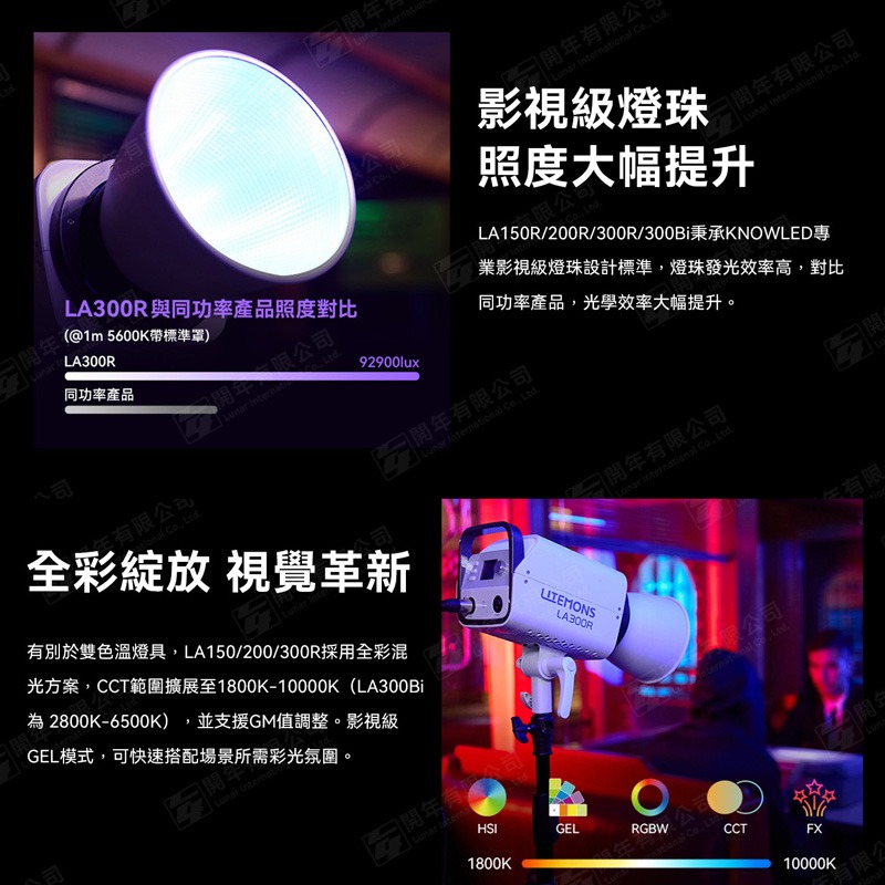 三重☆大人氣☆開年公司貨 神牛 Godox LA300R RGB / LA300BI 雙色溫 LED 攝影燈-細節圖3