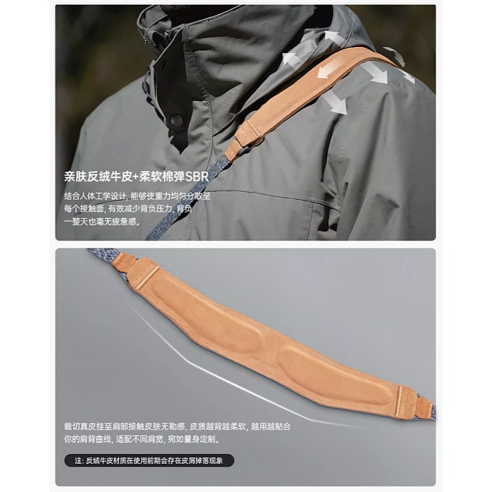 三重☆大人氣☆ Ulanzi 小隼 Falcam Maglink Pro 專業版 快裝磁吸 肩帶 相機背帶-細節圖7