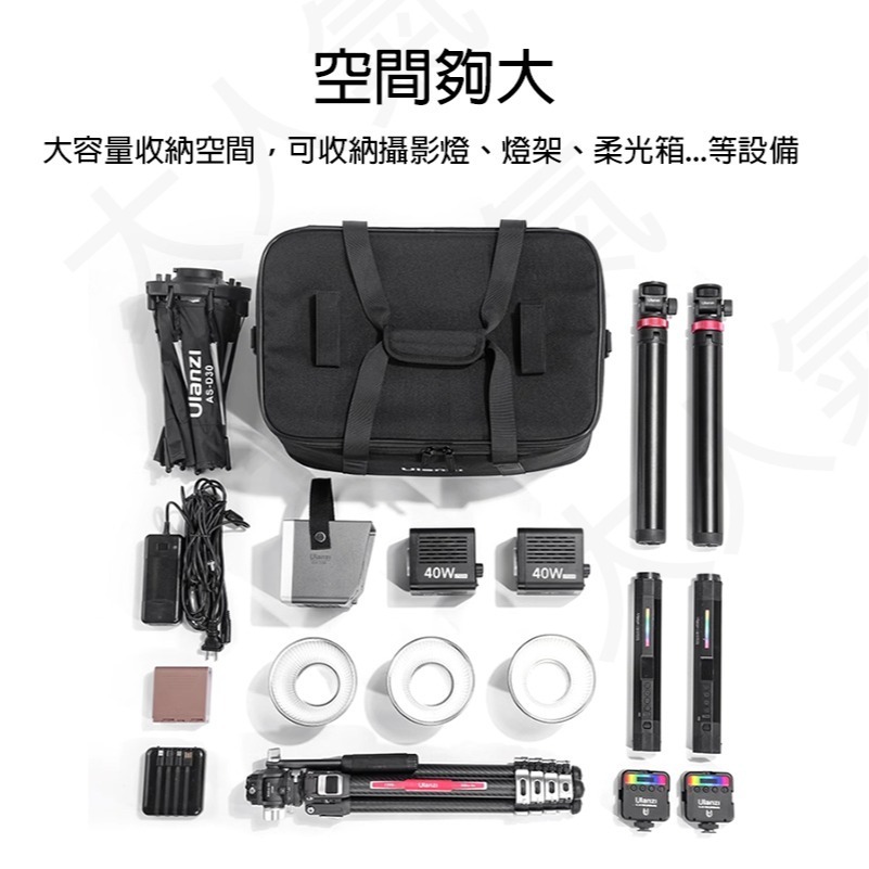 三重☆大人氣☆ Ulanzi B014 OM-01 大容量 多功能 收納包 攝影包-細節圖3