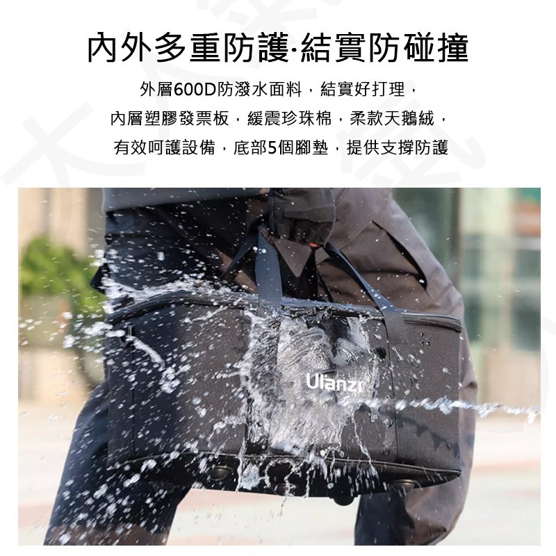 三重☆大人氣☆ Ulanzi B014 OM-01 大容量 多功能 收納包 攝影包-細節圖5