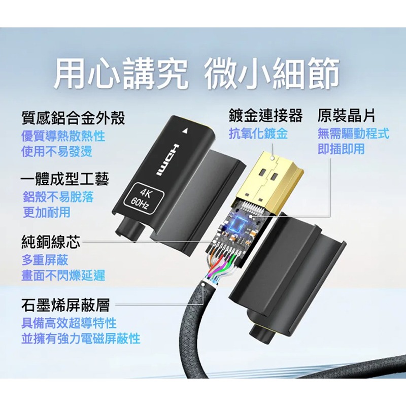 三重☆大人氣☆ POLYWELL Type-C 轉 HDMI 4K 影音傳輸線 1米~3米 轉接線 鋁合金 帶編織-細節圖7