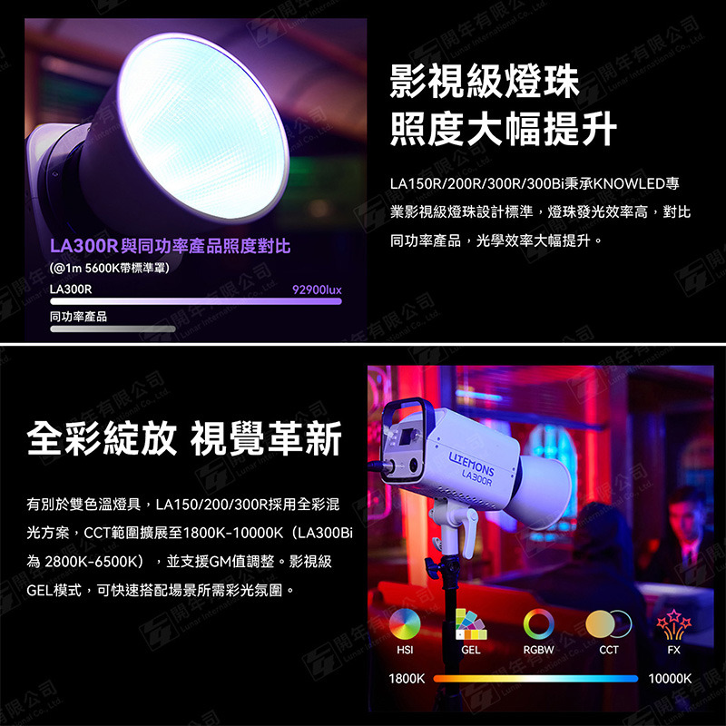 三重☆大人氣☆ 開年公司貨 神牛 Godox LA300R RGB LED 攝影燈 套組-細節圖3