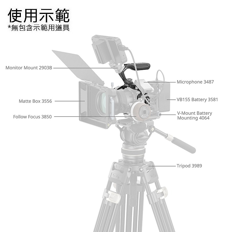 三重☆大人氣☆ SmallRig 4976 黑曼巴 提籠 套組 for Canon R5 II-細節圖6