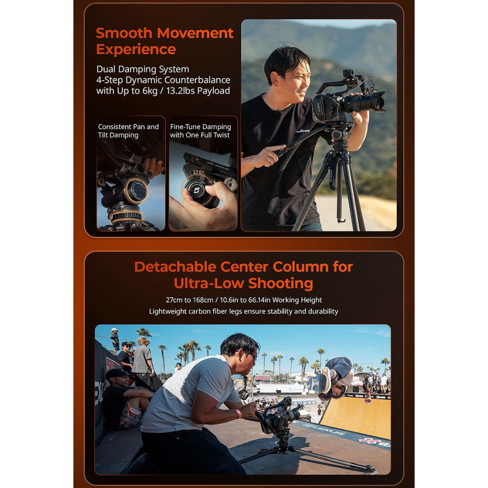 三重☆大人氣☆ SmallRig x Potato Jet TRIBEX 4259 液壓 碳纖維 三腳架-細節圖8