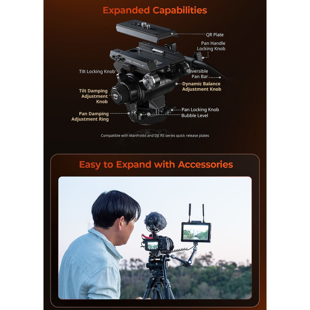 三重☆大人氣☆ SmallRig x Potato Jet TRIBEX 4259 液壓 碳纖維 三腳架-細節圖9