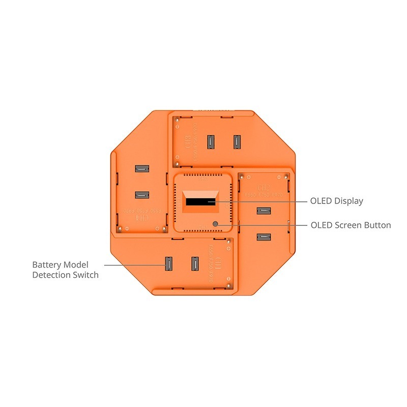 三重☆大人氣☆  SmallRig 4837 NP-F F970 F750 F550 PD 四迴路快充 不含插頭-細節圖4