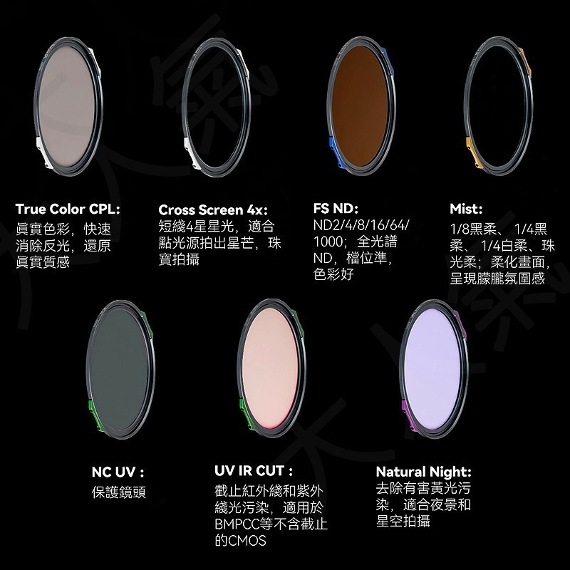 三重☆大人氣☆ NiSi 耐司 JetMag Pro 魔術快裝濾鏡系統 磁吸濾鏡 套裝-細節圖9