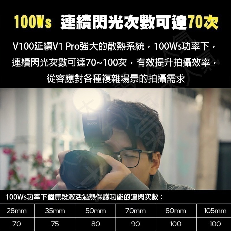三重☆大人氣☆開年公司貨 Godox 神牛 V100 TTL 鋰電 圓頭 機頂 閃光燈-細節圖6