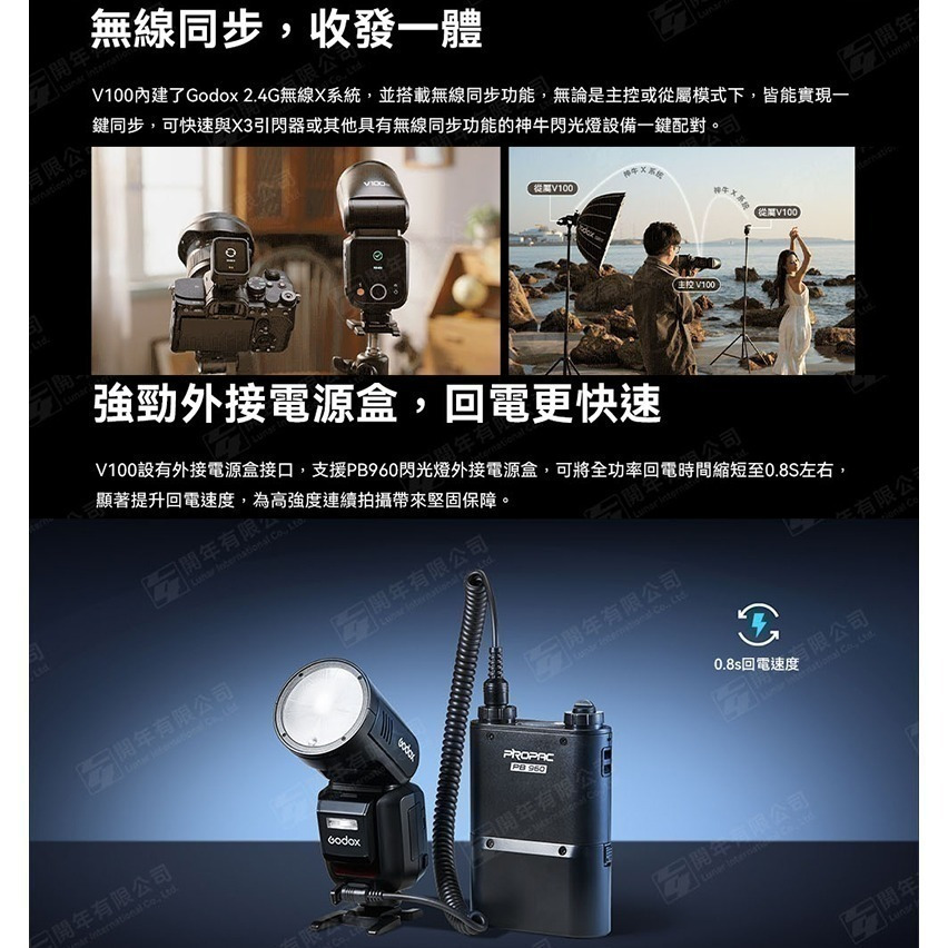 三重☆大人氣☆開年公司貨 Godox 神牛 V100 TTL 鋰電 圓頭 機頂 閃光燈-細節圖8