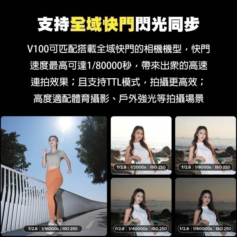 三重☆大人氣☆開年公司貨 Godox 神牛 V100 TTL 鋰電 圓頭 機頂 閃光燈-細節圖5