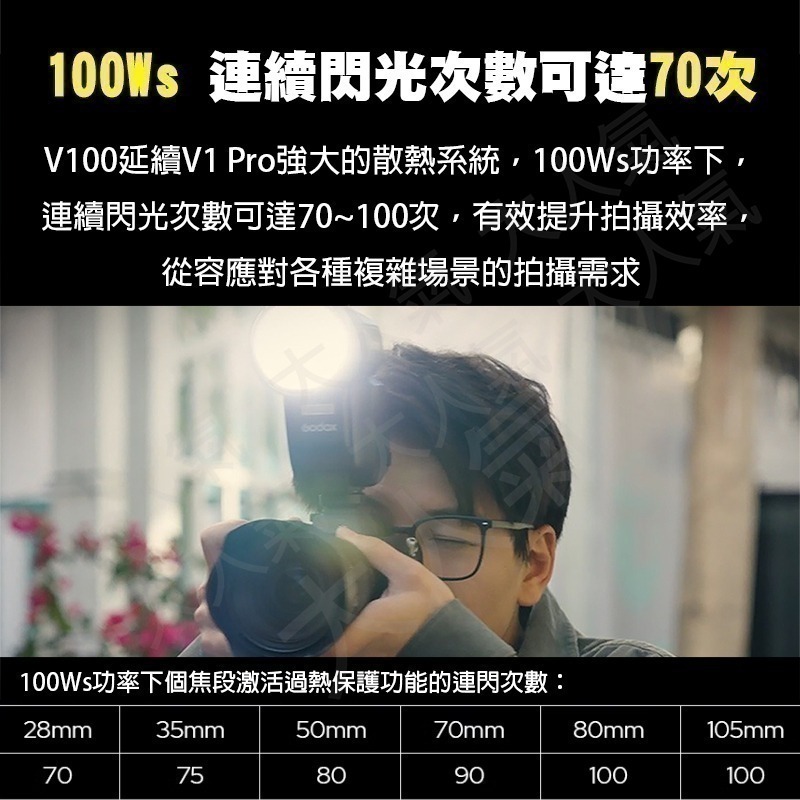 三重☆大人氣☆開年公司貨 Godox 神牛 V100 TTL 鋰電 圓頭 機頂 閃光燈-細節圖6