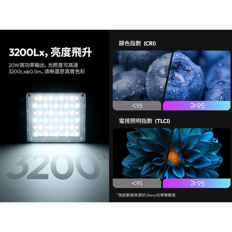 三重☆大人氣☆ Ulanzi L090 LE20 20W RGB 口袋攝影補光燈-細節圖4