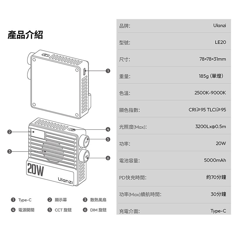 三重☆大人氣☆ Ulanzi L090 LE20 20W RGB 口袋攝影補光燈-細節圖7