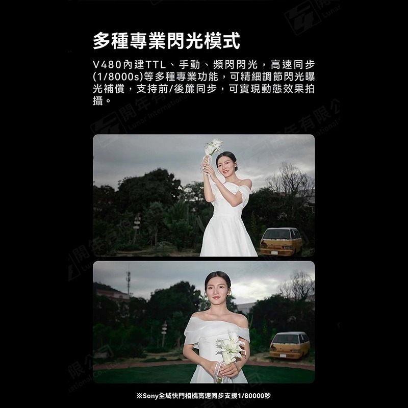 三重☆大人氣☆開年公司貨 Godox 神牛 V480 高速回電版 TTL 閃光燈-細節圖4