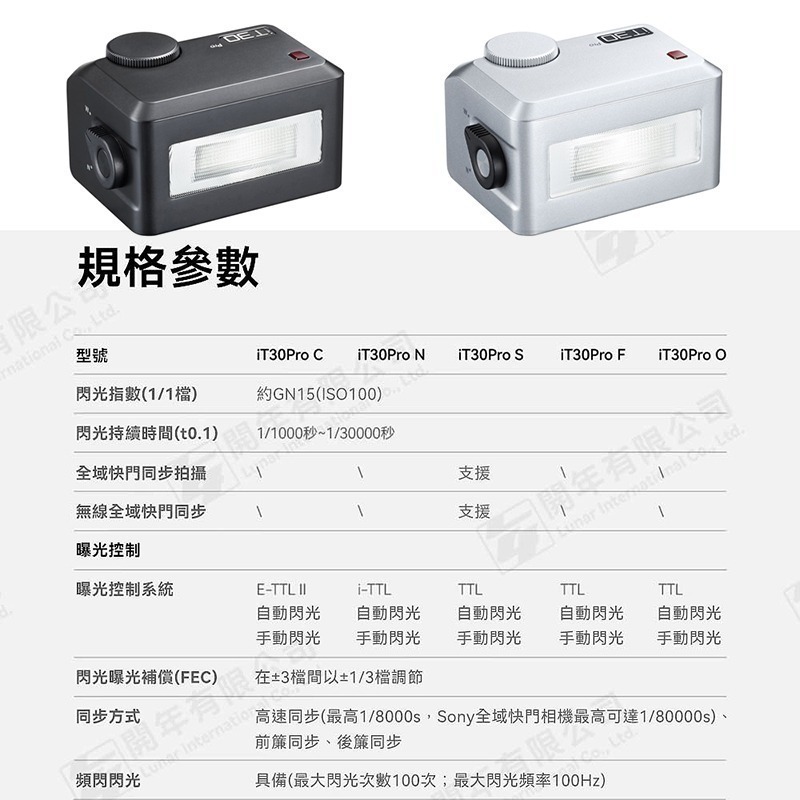 三重☆大人氣☆開年公司貨 Godox 神牛 iT30Pro C N S F O TTL 微型 機頂閃 黑 銀-細節圖7