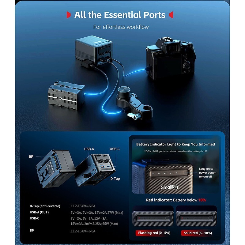 三重☆大人氣☆ SmallRig 5245 VB99 Lite mini V-LOCK 電池-細節圖5