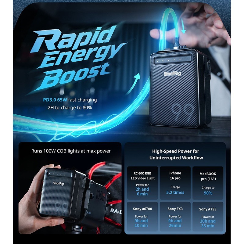 三重☆大人氣☆ SmallRig 5245 VB99 Lite mini V-LOCK 電池-細節圖6