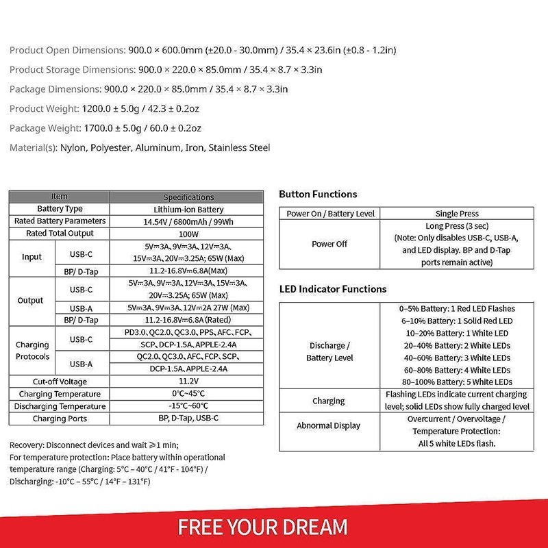 三重☆大人氣☆ SmallRig 5245 VB99 Lite mini V-LOCK 電池-細節圖7