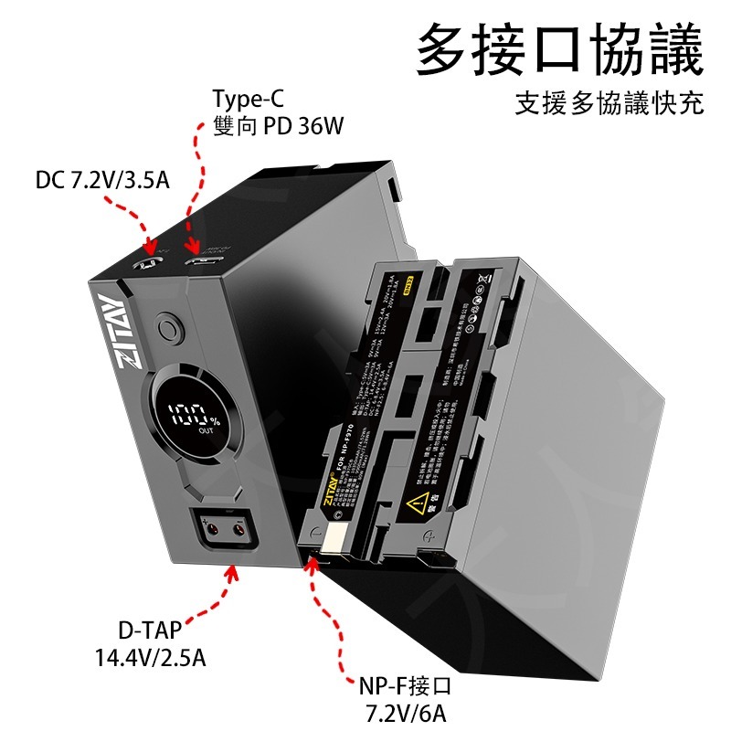 三重☆大人氣☆ Zitay 希鐵 F970CB F970 多接口 充電池-細節圖4