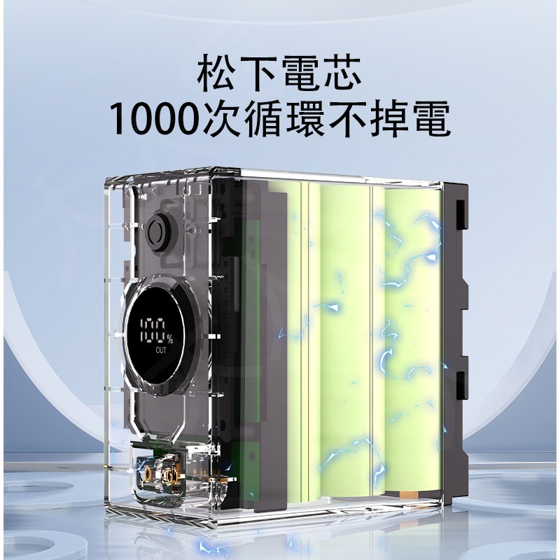 三重☆大人氣☆ Zitay 希鐵 F970CB F970 多接口 充電池-細節圖7
