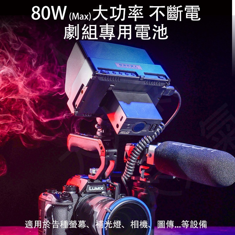 三重☆大人氣☆ Zitay 希鐵 F970CB F970 多接口 充電池-細節圖8