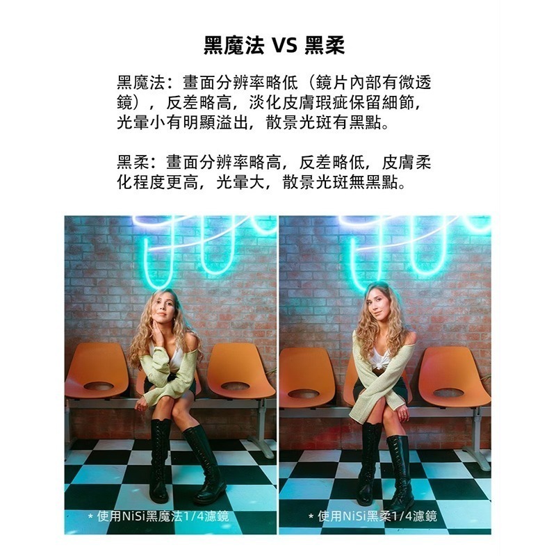 ☆大人氣☆ Nisi JetMag PRO 1/4 黑魔法 Black Magic Diffusion 82mm系統-細節圖8