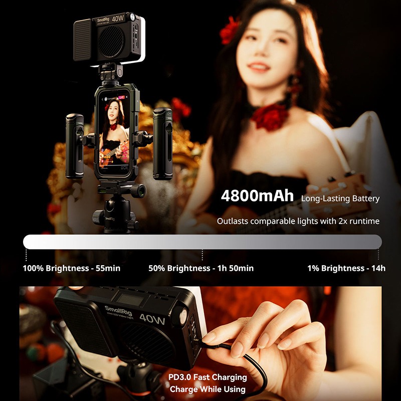 三重☆大人氣☆ SmallRig 5359 RM40C 40W 迷你 LED 補光燈-細節圖6