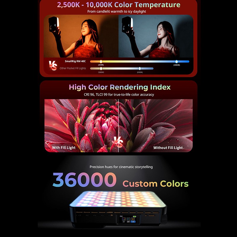 三重☆大人氣☆ SmallRig 5359 RM40C 40W 迷你 LED 補光燈-細節圖9