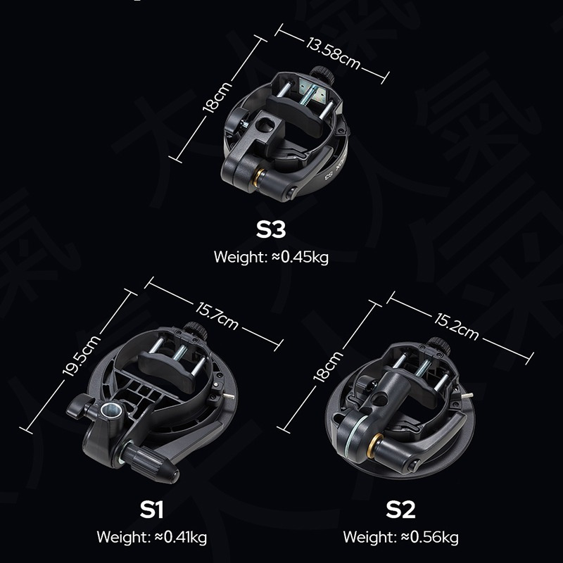 三重☆大人氣☆開年公司貨 Godox S3支架 閃光燈 快速 轉接支架 for Bowens卡口 S3-細節圖8