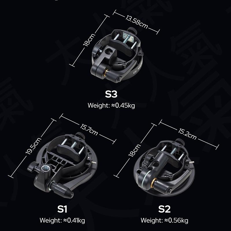 三重☆大人氣☆開年公司貨 Godox S3支架 閃光燈 快速 轉接支架 for Bowens卡口 S3-細節圖8