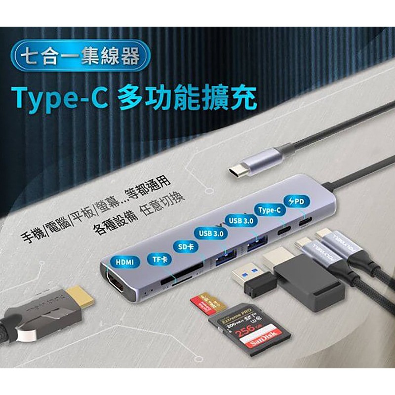 三重☆大人氣☆ POLYWELL Type-C七合一集線器 HUB 100W PD快充 5G HDMI SD TF-細節圖2