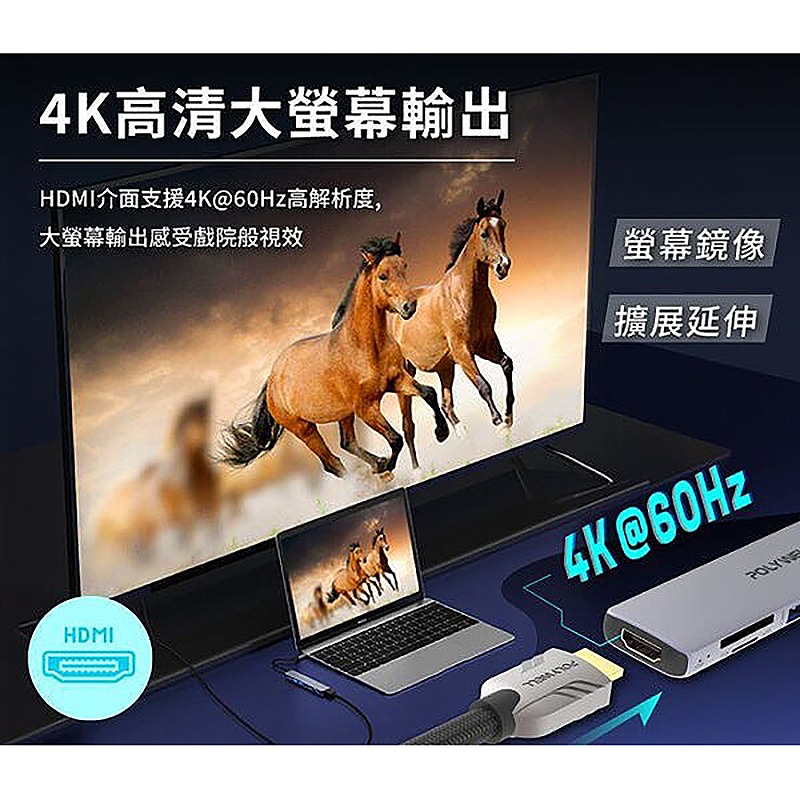 三重☆大人氣☆ POLYWELL Type-C七合一集線器 HUB 100W PD快充 5G HDMI SD TF-細節圖5