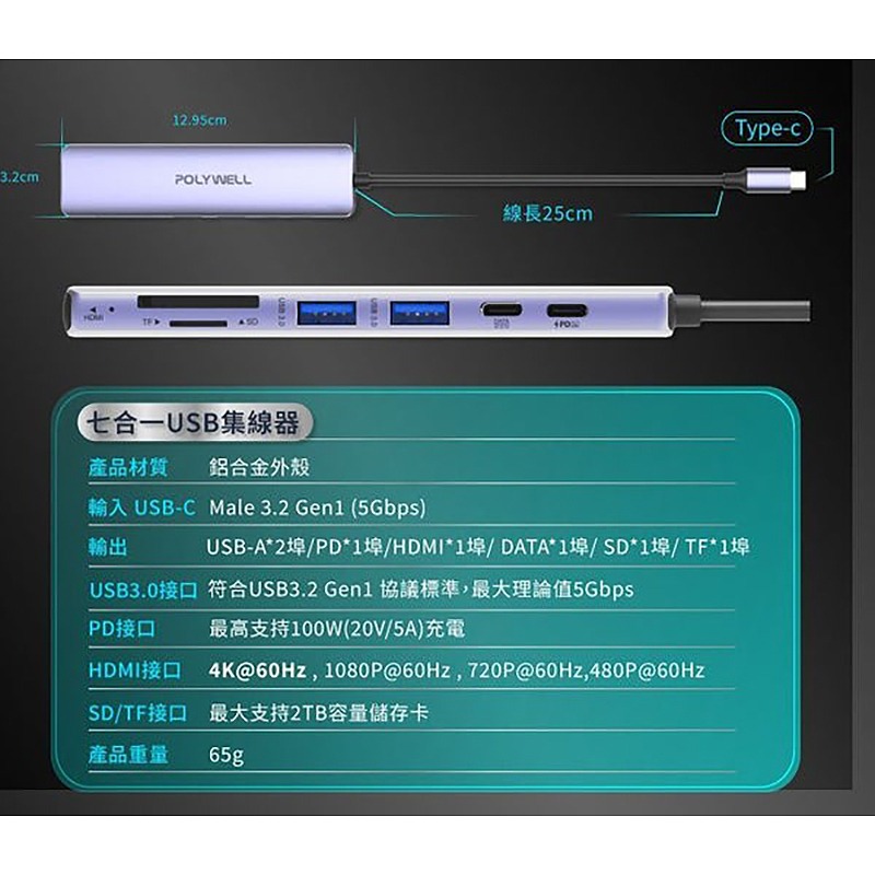 三重☆大人氣☆ POLYWELL Type-C七合一集線器 HUB 100W PD快充 5G HDMI SD TF-細節圖9