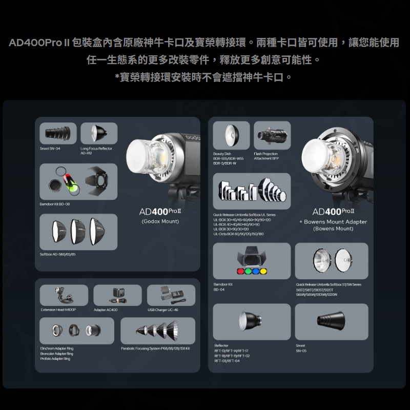 三重☆大人氣☆開年公司貨  Godox 神牛 AD400Pro II 外拍燈 AD400ProII 二代-細節圖8