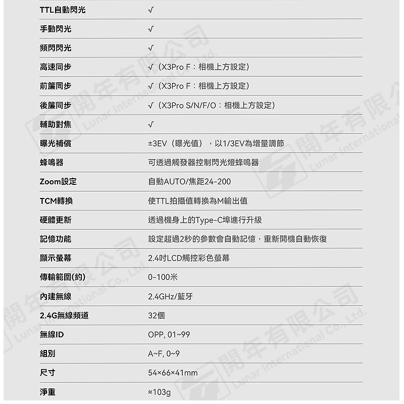 三重☆大人氣☆開年公司貨 Godox 神牛 X3Pro 觸控式 閃光燈 觸發器 X3 Pro-細節圖3