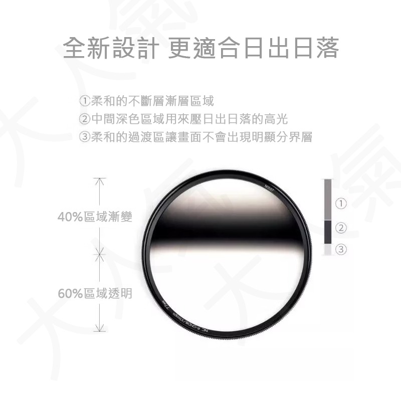 三重☆大人氣☆ NISI 耐司 NC RGND8 反向 漸層灰 螺紋 圓型 濾鏡 NC R-GND8-細節圖5
