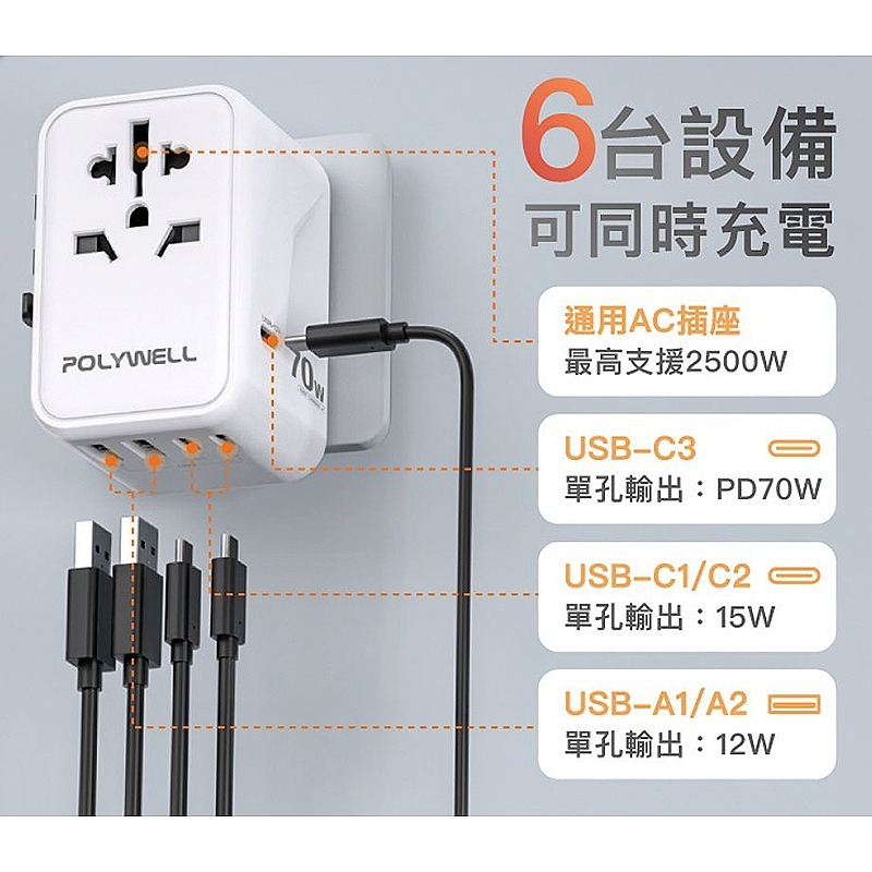 三重☆大人氣☆ POLYWELL 多國旅行 充電 轉接器 70W 萬國旅行充 旅行插頭-細節圖4
