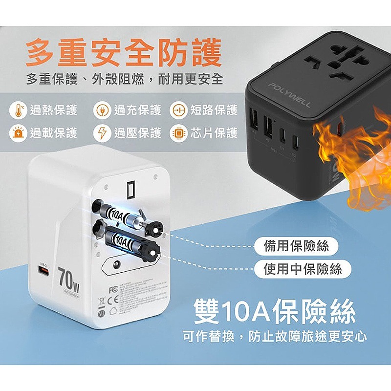 三重☆大人氣☆ POLYWELL 多國旅行 充電 轉接器 70W 萬國旅行充 旅行插頭-細節圖7