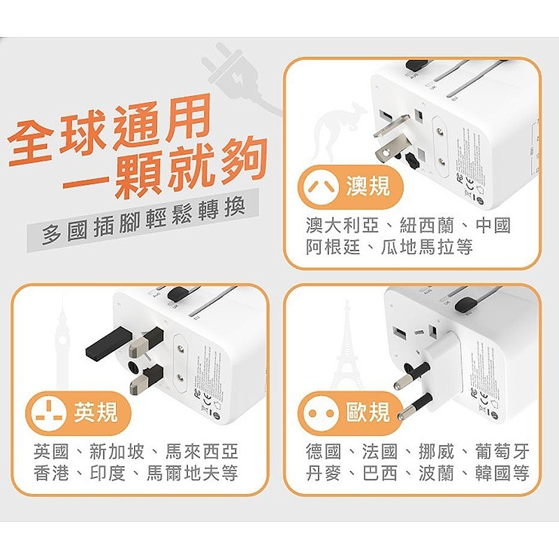 三重☆大人氣☆ POLYWELL 多國旅行 充電 轉接器 70W 萬國旅行充 旅行插頭-細節圖5