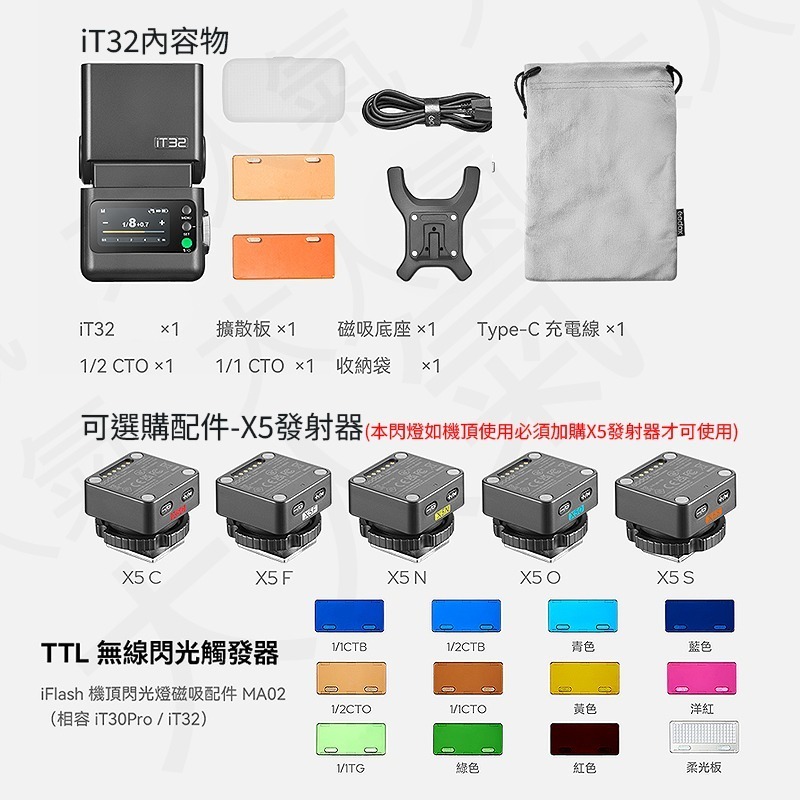 三重☆大人氣☆ 開年公司貨 Godox IT32 閃光燈 X5 發射器-細節圖2